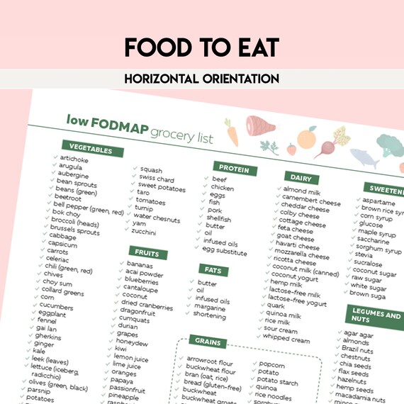 low fodmap diet food list grocery fodmap shop list etsy norway