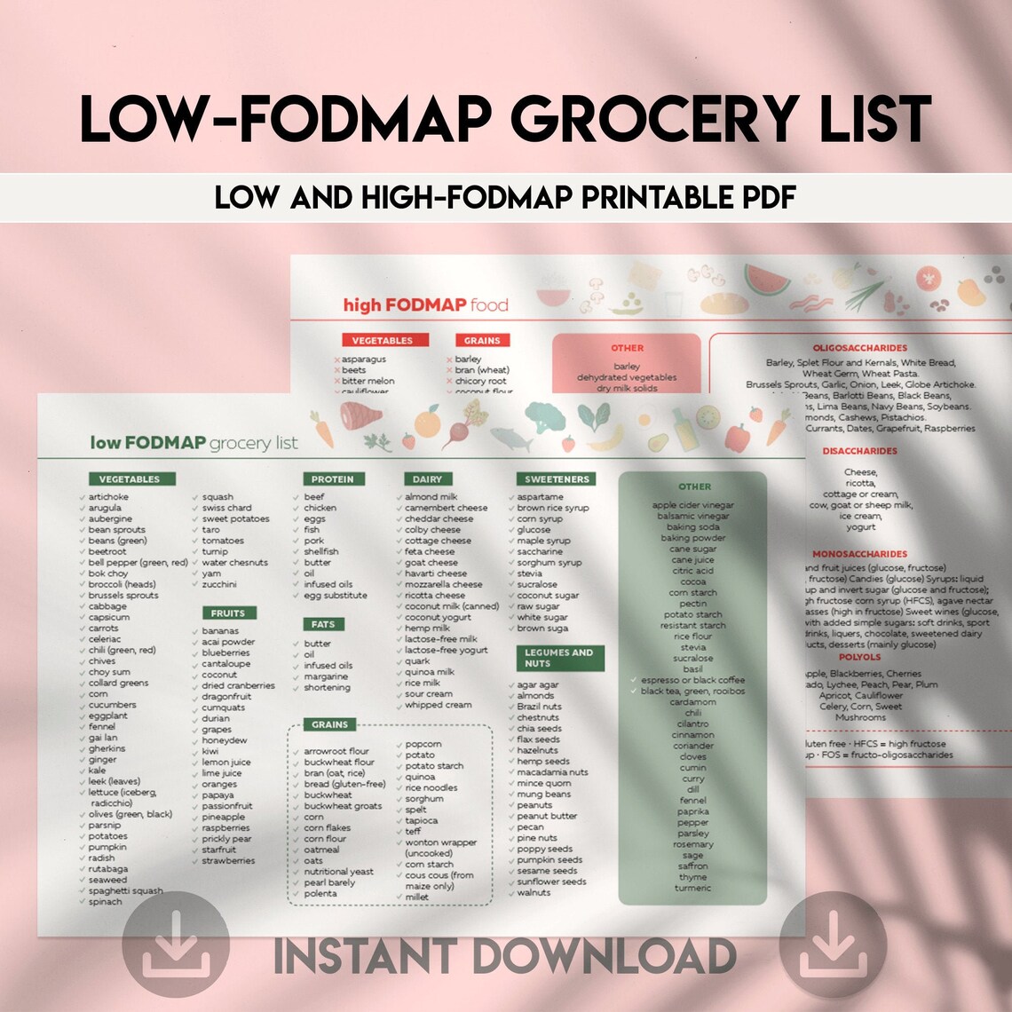 Lowfodmap Diet Food List. Grocery FODMAP Shop List. Etsy