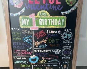Custom Birthday Chalkboard
