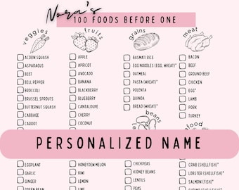 100 Foods Before One Printable Etsy
