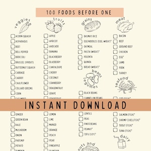 100 Foods Before One Printable Etsy