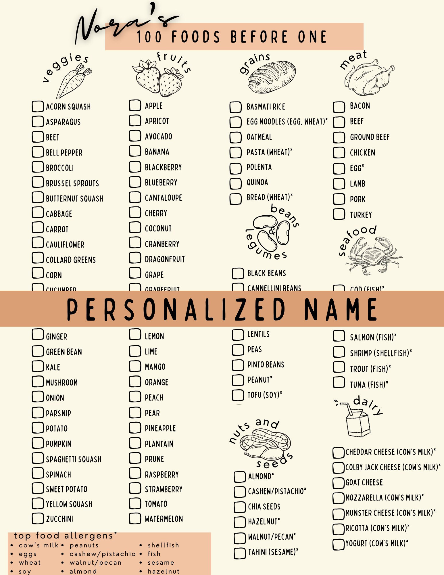 personalized-100-foods-before-one-checklist-printable-etsy