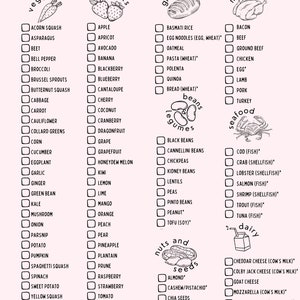 100 Foods Before One Printable - Etsy
