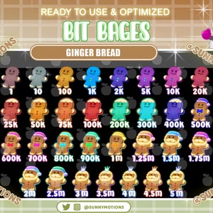 31 Colorful Neon Gingerbread Man Twitch Bit Badges, Xmas Twitch Badges, Noel Holiday Stream Complete Twitch Bit Badges Set, Number Bit Badge