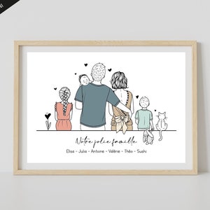 Poster "Familienporträt" - Personalisiertes Familienplakat - Familienillustration - Muttertagsgeschenk