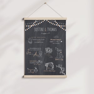 Chalkboard poster "Our love story", personalized poster, wedding gift