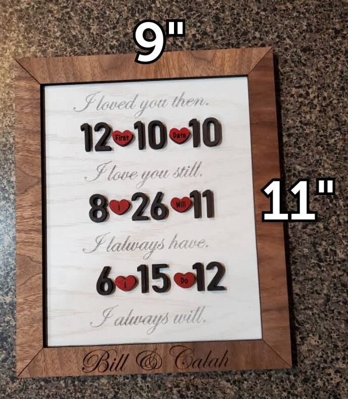 DIGITAL FILE Relationship Dates Sign with Frame Loved you | Etsy