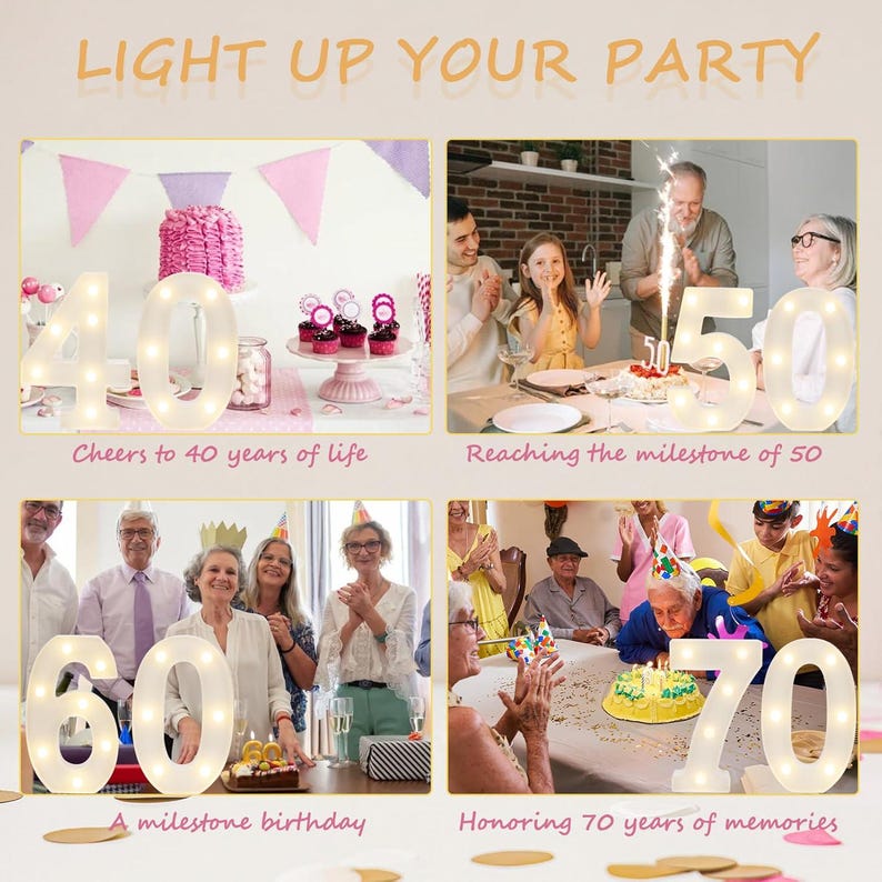 May include: A montage of images celebrating milestone birthdays. Illuminated numbers 40, 50, 60, and 70 are shown, alongside party scenes, cakes, and the text "Light Up Your Party." Each image includes text describing the milestone.