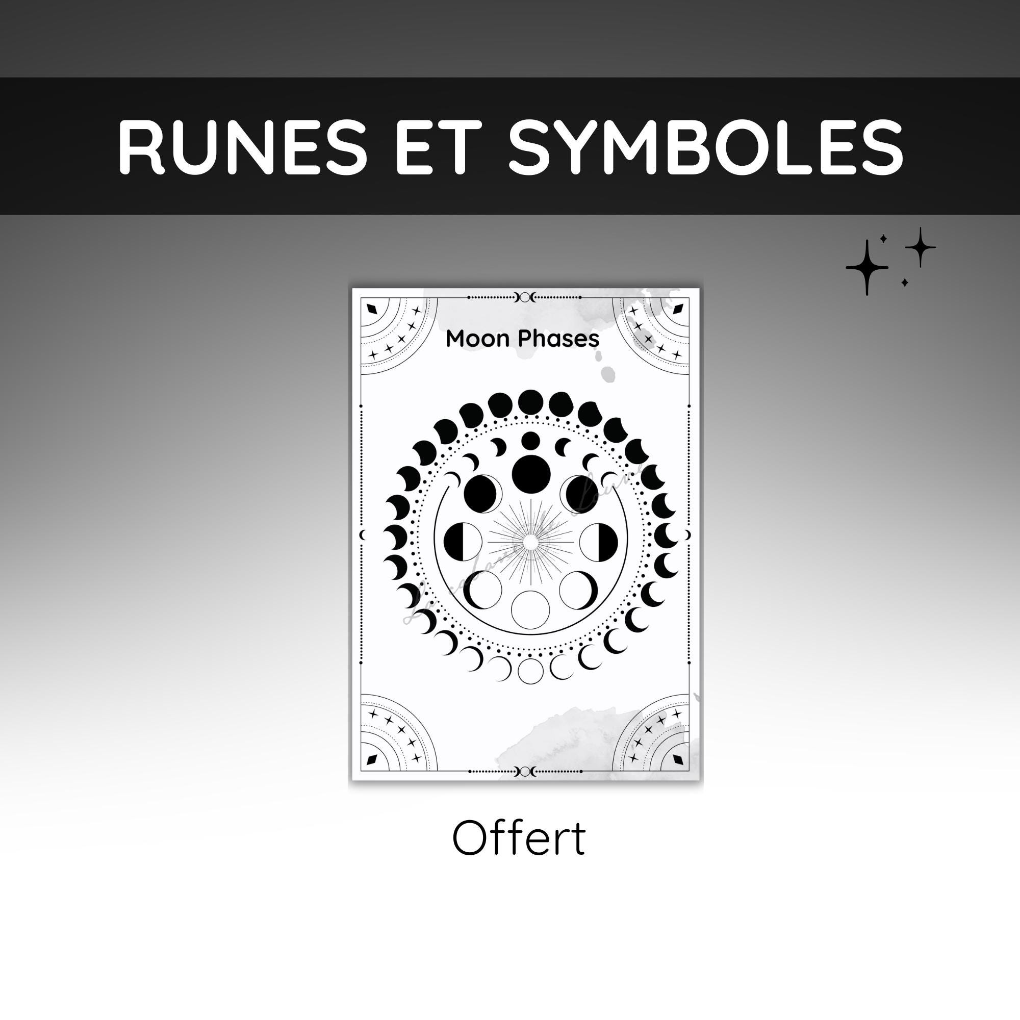 Elements Runes Poster Futhark Runes and Astro Symbols Poster, Grimoire Page, Book of Shadows ...