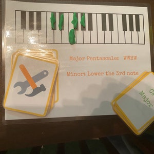 May include: A white sheet of paper with a black and white piano keyboard printed on it. Green play dough is placed on the keys. The paper also has the text "Major Pentascale: WWHW" and "Minor: Lower the 3rd note". There are two stacks of cards with yellow borders. One stack has a wrench and hammer icon, and the other stack has the text "C# Major".