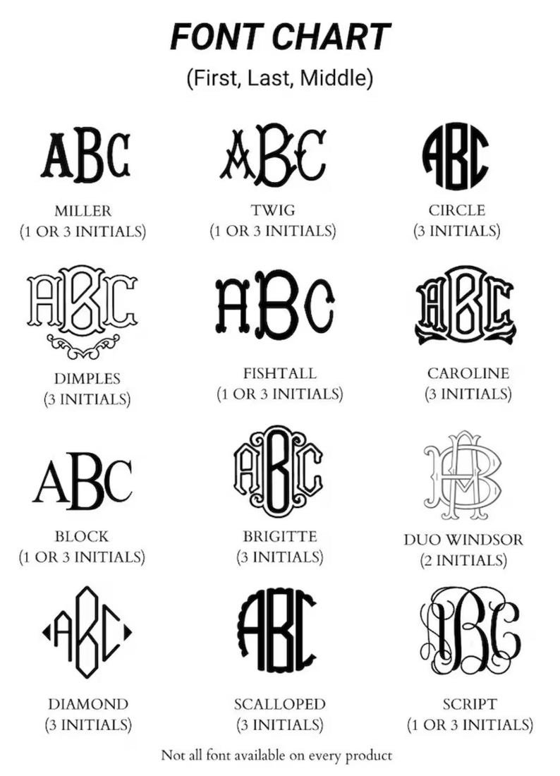 May include: A black and white font chart displaying twelve distinct monogram styles labeled Miller, Twig, Circle, Dimples, Fishtall, Caroline, Block, Brigitte, Duo Windsor, Diamond, Scalloped, and Script, with text indicating initial requirements.