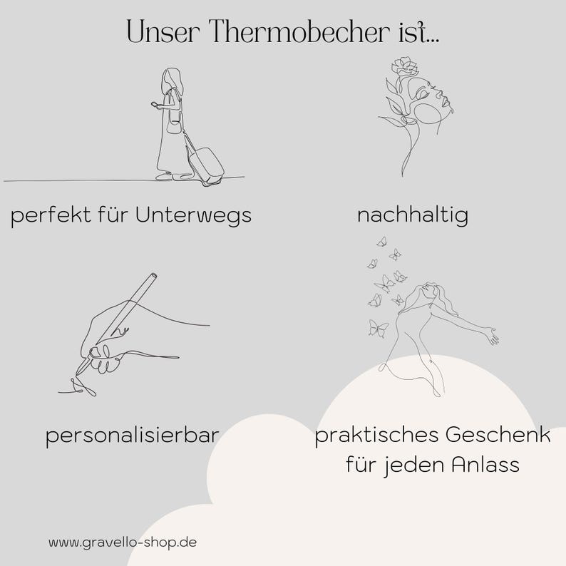 Thermobecher personalisiert Geburtsblume Weihnachtsgeschenk Freundin Kaffeebecher mit Name Doppelwandiger Becher graviert Geschenk Kollegin