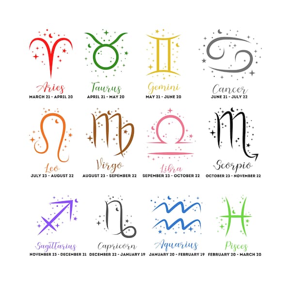 Zodiac Signs with Correct Dates and Color SVG | Cut Files | JPG PNG | Files for Cricut | Clipart, Instant Download, Digital Download