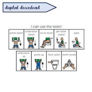 Printable TOILETING Visual Schedule - picture sequence behaviour support