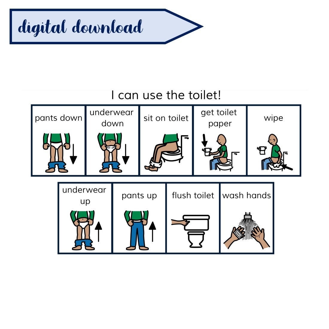 Printable TOILETING Visual Schedule Picture Sequence Etsy Canada