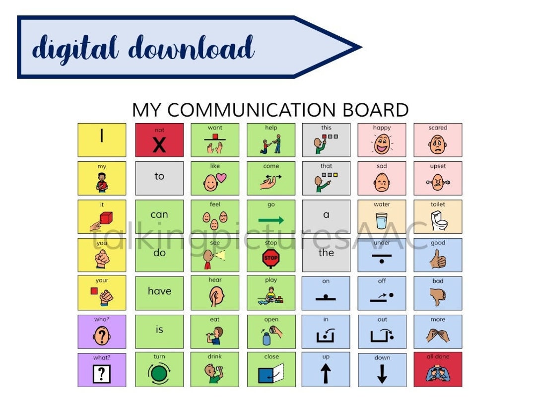 Printable CORE BOARD Communication Board AAC Nonverbal Preschool Etsy Printable CORE BOARD Communication Board AAC Nonverbal Preschool Etsy