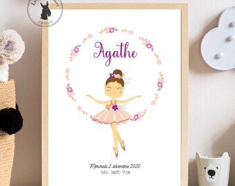 Ballerina Poster Etsy Ballerina Poster Etsy