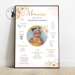Affiche anniversaire personnalisée - floral - marguerite- Fille - estivale - Flower