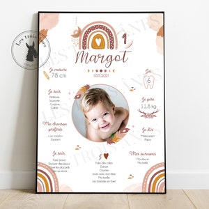 Affiche anniversaire personnalisée - 1er anniversaire et autres - rainbow - arc en ciel - bohème - boho