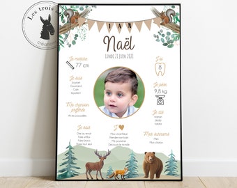 Affiche Anniversaire Etsy France
