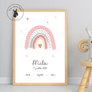 Affiche naissance personnalisée - Arc en ciel - Etoile - Fille