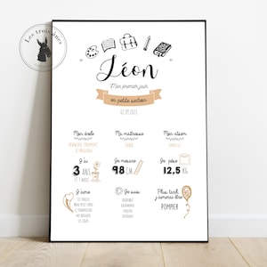 Affiche rentrée scolaire personnalisée - école - classe - première rentrée