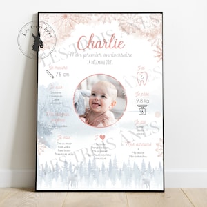 Affiche anniversaire personnalisée - thème hiver/winter - flocon - neige - sapin  / tous les âges - 1er anniversaire - 1 an - etoile