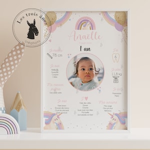 Affiche anniversaire personnalisée - licorne - arc en ciel - fille - rose - rainbow - tous les âges - 1er anniversaire - 1 an - etoiles