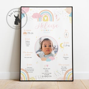 Affiche anniversaire personnalisée - 1er anniversaire et autres - rainbow - arc en ciel - couleur pastel - Candy