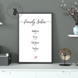 Personalized family poster - first name family - date of birth - family member - Gift