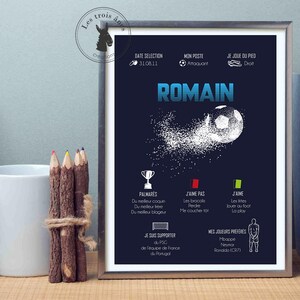 Affiche football personnalisée - joueur