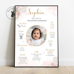 Affiche anniversaire personnalisée - floral - rose et blanc - Fille