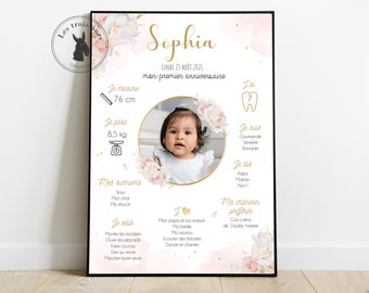 Affiche anniversaire personnalisée - floral - rose et blanc - Fille