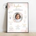 see more listings in the Verjaardag section