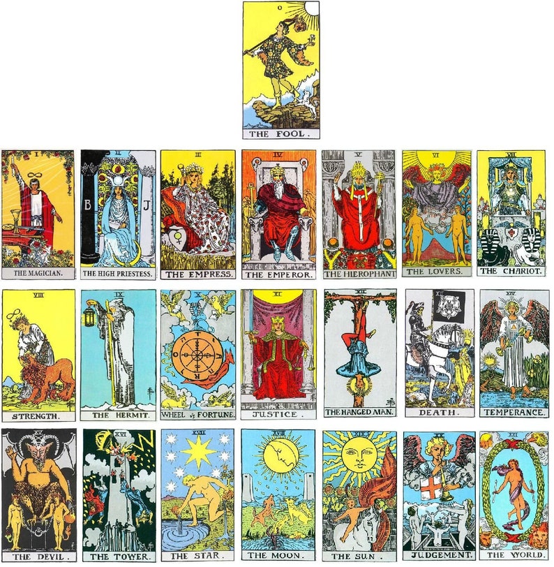 Op de afbeelding: Een volledig tarotdeck met kleurrijke illustraties en tekst. De kaarten zijn gerangschikt in rijen, met alle 78 kaarten van het deck. De kaarten zijn genummerd van 0 tot 21, en elke kaart heeft een uniek beeld en naam.