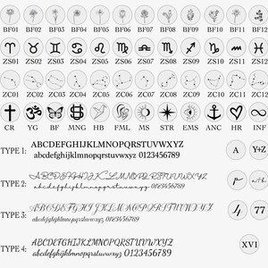 May include: A chart with four different font styles, each labeled with a number. The chart shows the alphabet in uppercase and lowercase, as well as numbers. The chart also includes a variety of symbols, including flowers, zodiac signs, and religious symbols.