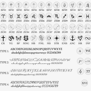 May include: A chart with different font styles and numbers. The chart is labeled "Type 1" through "Type 4". Each type has a different font style and includes uppercase and lowercase letters, numbers, and symbols.