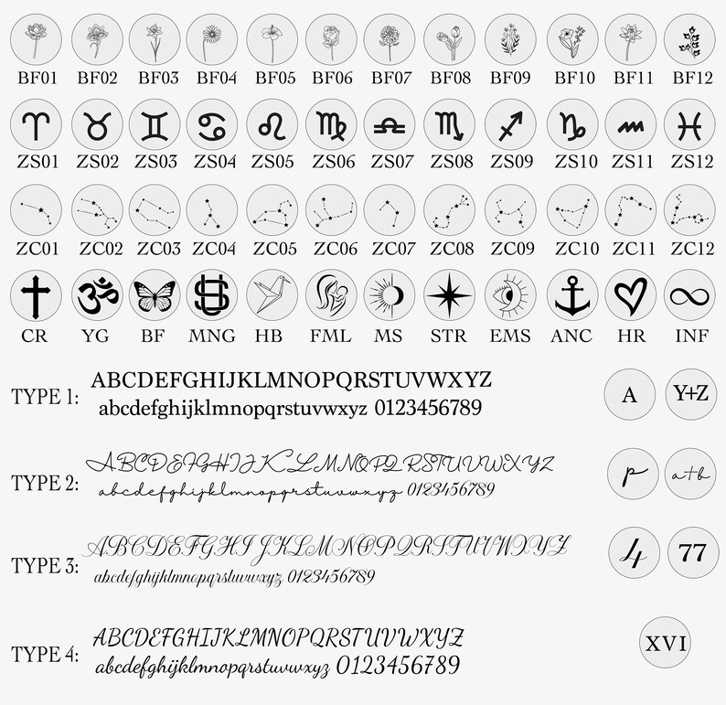 May include: A chart with different font styles and numbers. The chart is labeled "Type 1" through "Type 4". Each type has a different font style and includes uppercase and lowercase letters, numbers, and symbols.