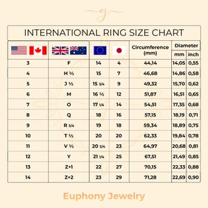 May include: An international ring size chart with measurements in millimeters and inches. The chart includes sizes for the US, Canada, UK, Australia, Europe, and Japan. The chart is labeled "International Ring Size Chart" and includes the Euphony Jewelry logo.