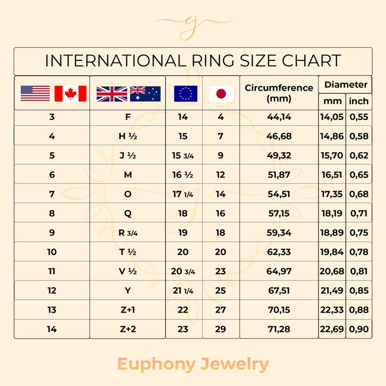 May include: An international ring size chart with measurements in millimeters and inches. The chart includes sizes for the US, Canada, UK, Australia, Europe, and Japan. The chart is labeled "International Ring Size Chart" and includes the Euphony Jewelry logo.