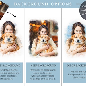 May include: Three options for customizing a pet portrait: remove the background, keep the background, or replace the background with a color of your choice. The image shows a woman and her dog in three different styles.
