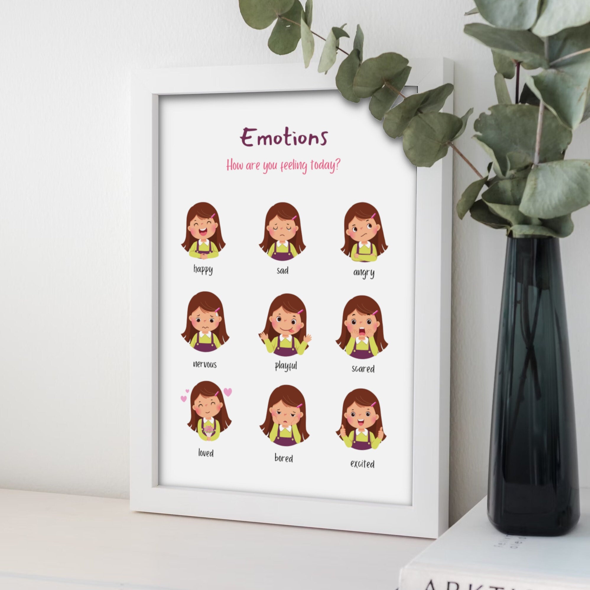 Feelings Chart for Toddlers - Playroom Wall Art - Etsy