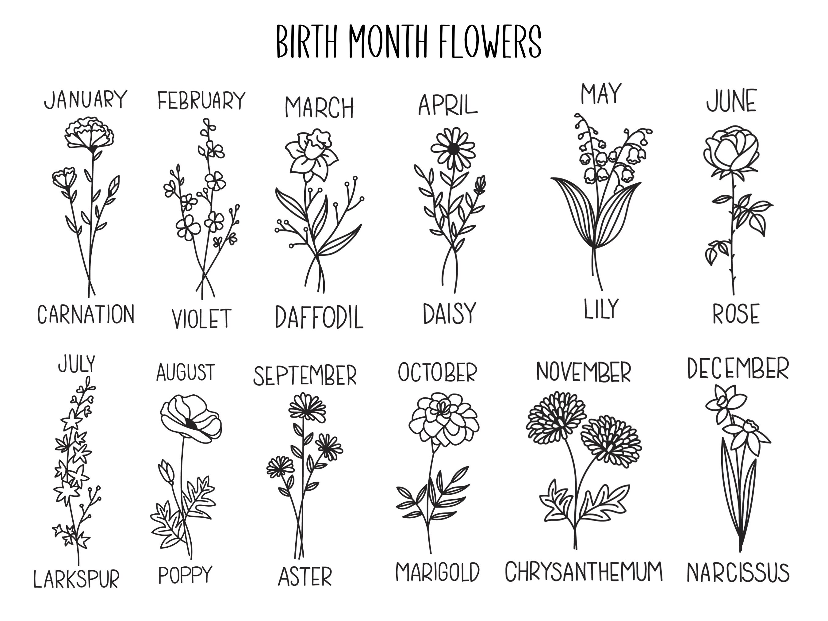 Personalized Birth Flower Print Custom Wall Art Family Art | Etsy