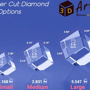 Puede incluir: Opciones de tama&ntilde;o de diamante Conner Cut. El cubo peque&ntilde;o mide 6 cm x 6 cm y puede contener 1-2 figuras. El cubo mediano mide 8 cm x 8 cm y puede contener 1-3 figuras. El cubo grande mide 10 cm x 10 cm y puede contener 1-5 figuras.
