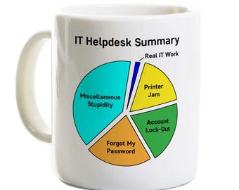 Funny IT Helpdesk Coffee Mug - Gift for Information Technology Department - Personalized
