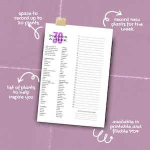 May include: A printable checklist to track 30 different types of plants. The checklist is titled "30 Plants a Week" and includes a list of common vegetables, fruits, and herbs. The checklist is designed to help people record new plants they are growing each week.