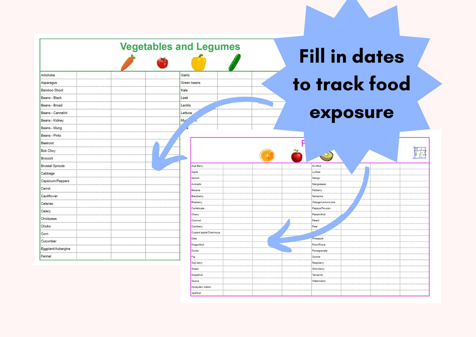 Comprehensive Baby s First Foods Checklist Tracker Of Over 180 Different Foods Printable A4 baby-first-foods-tracker-printable-baby-led-weaning-food-log-blw-checklist-in-2022-food