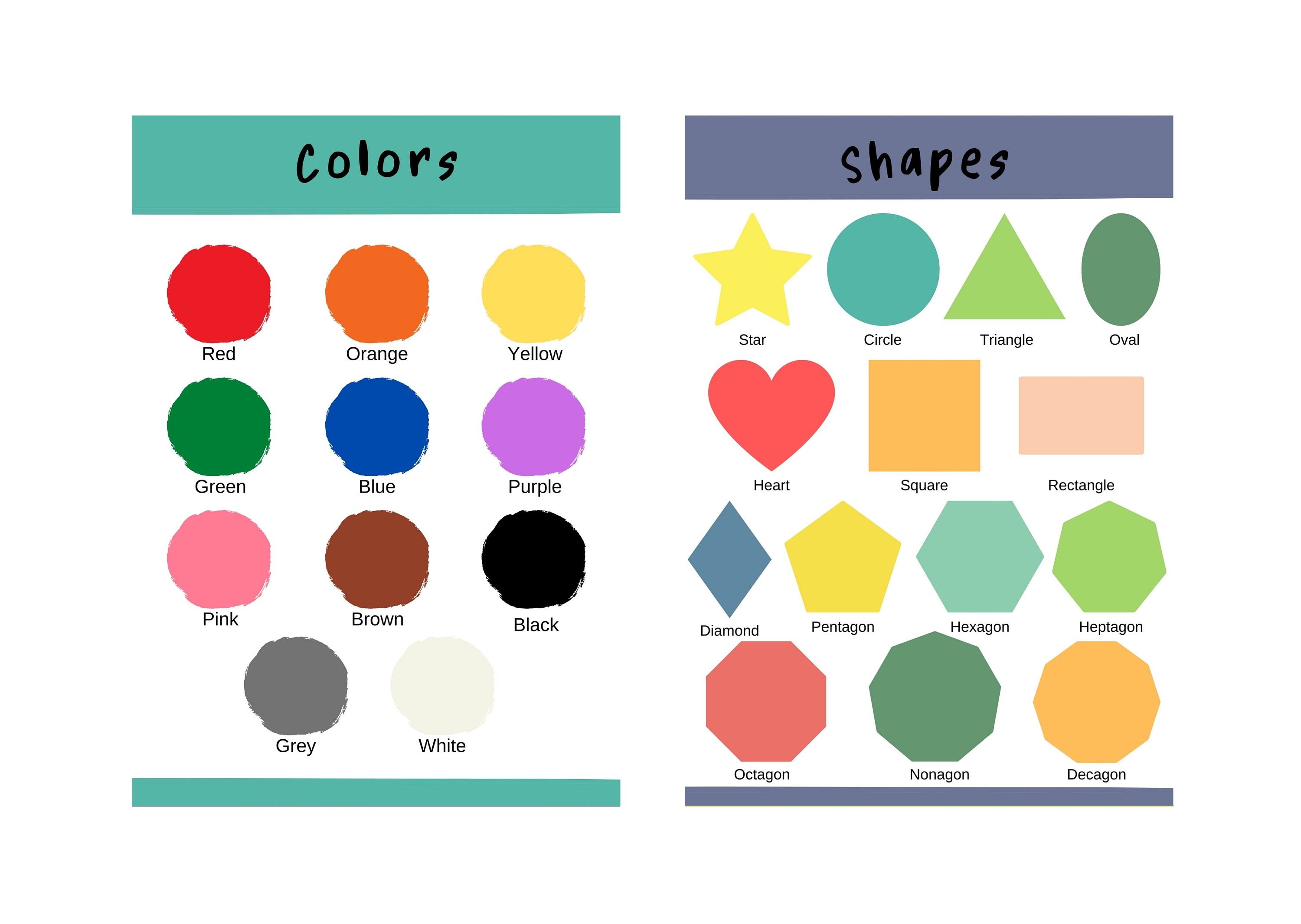 Homeschool Educational Printables Wall Decor for Toddlers - Etsy UK