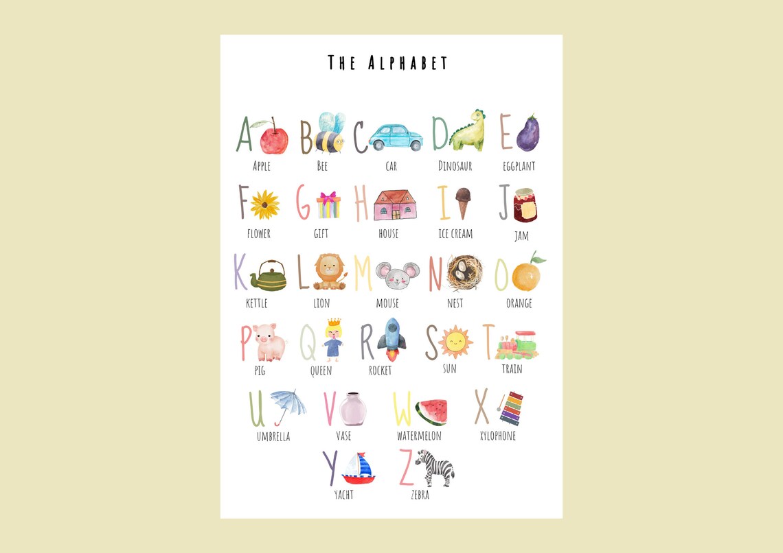 Set of 20 Educational Wall Posters 20 Homeschool Wall Posters Etsy