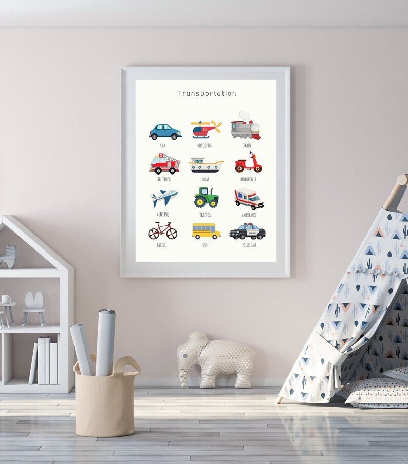Homeschool Educational Printables Wall Decor for Toddlers - Etsy UK